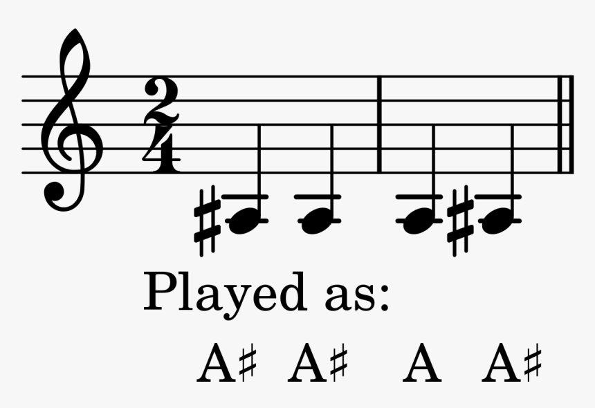 Notes In 3 4 Time Signature, HD Png Download