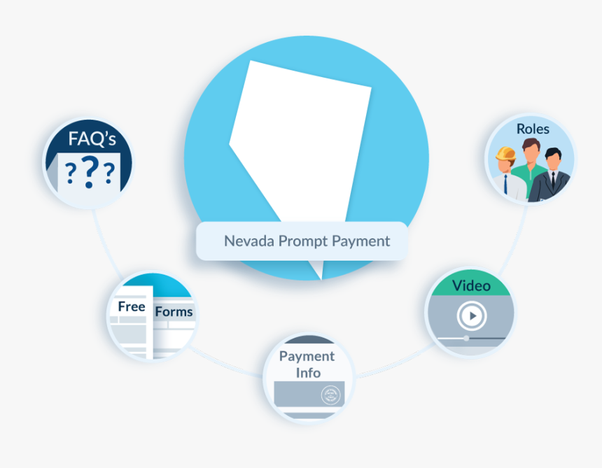 Nevada Prompt Payment Faq - 祇園 甲 部 紋章, HD Png Download