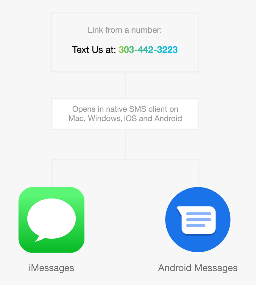 Image - Circle, HD Png Download