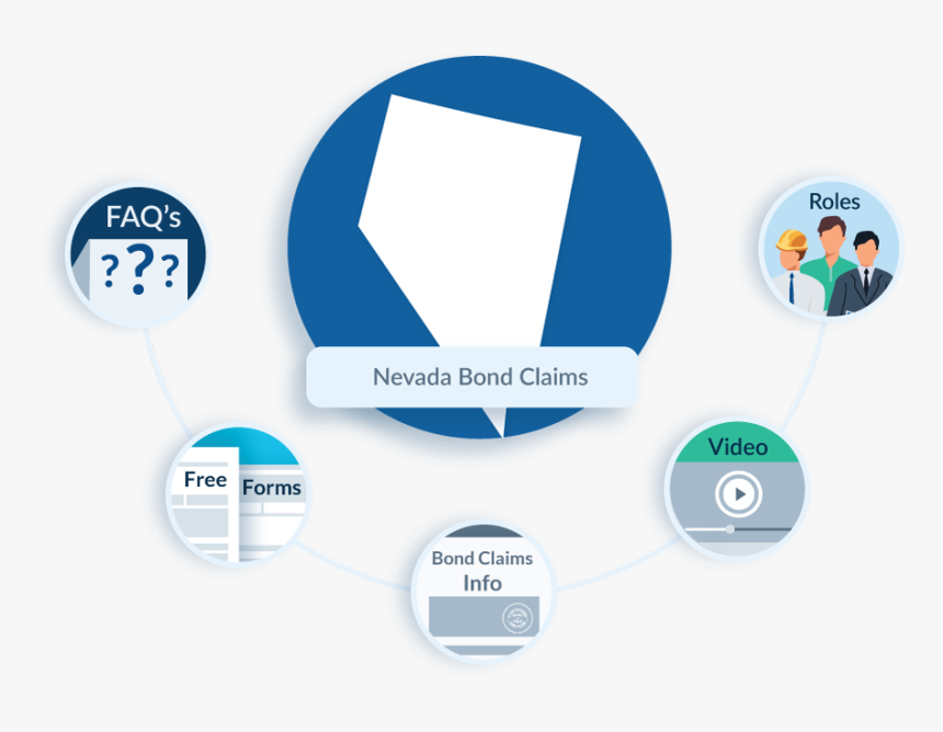 Nevada Bond Claims - Contractor Lien Waiver Form New Jersey, HD Png Download