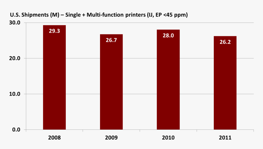 Screenshot, HD Png Download