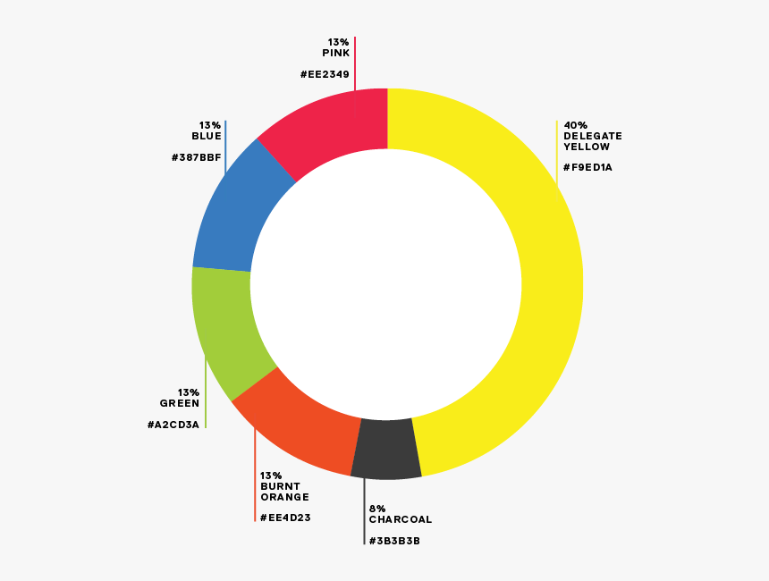 Circle, HD Png Download