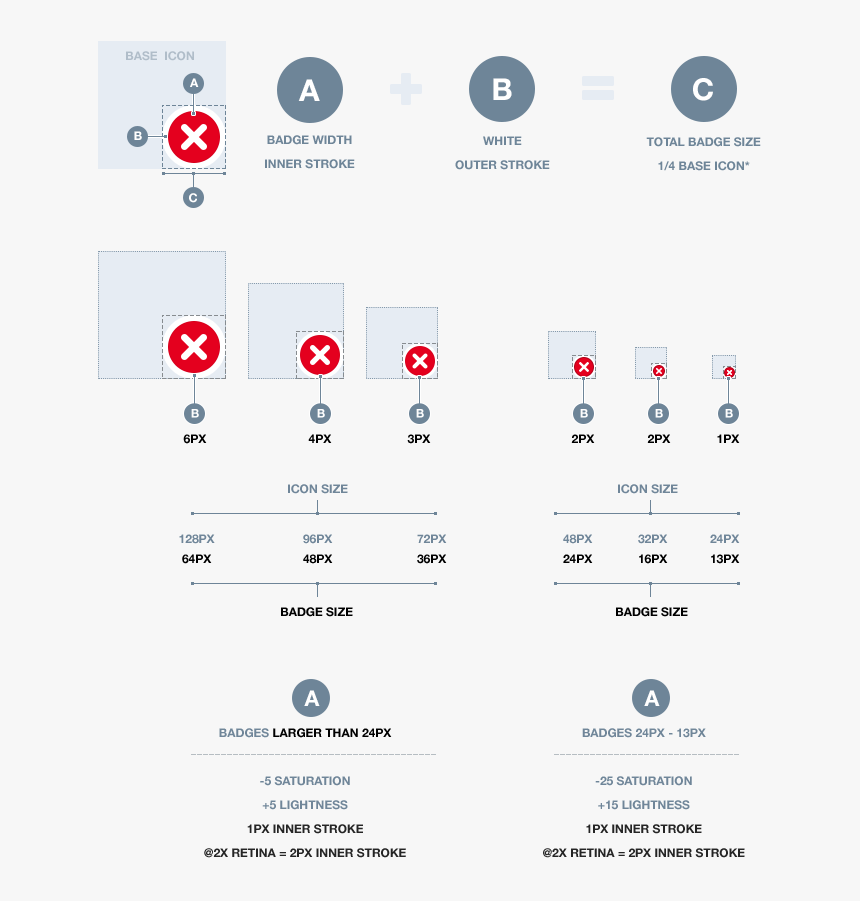 Badge Sizes - Status Badge Ui, HD Png Download