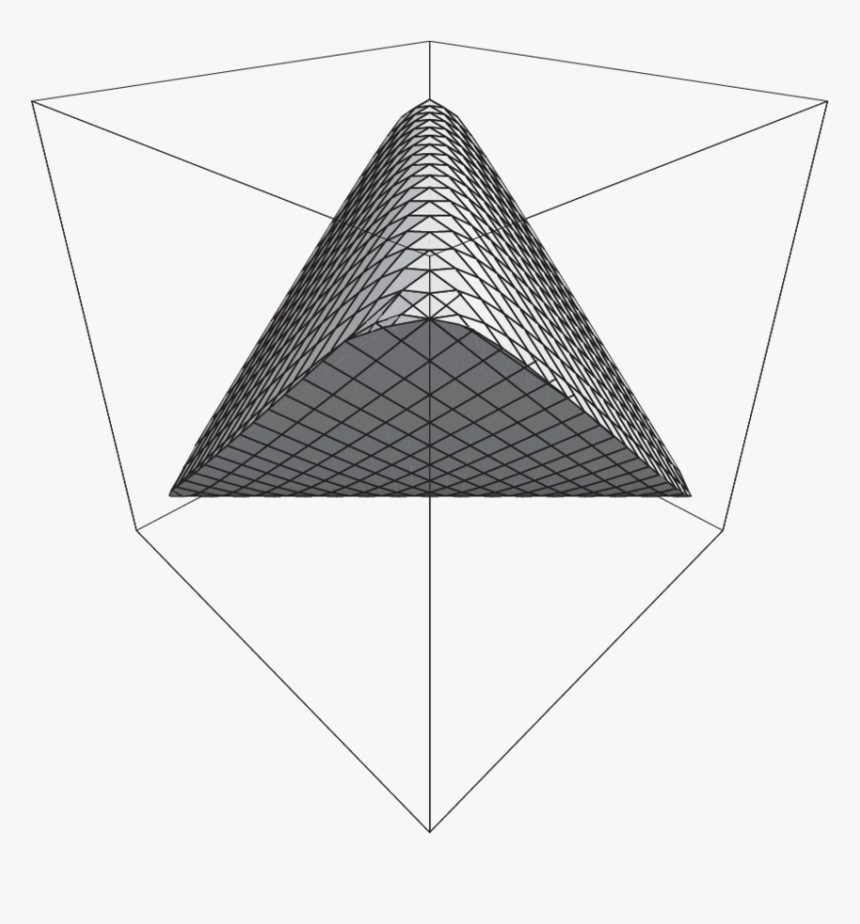 Triangle, HD Png Download