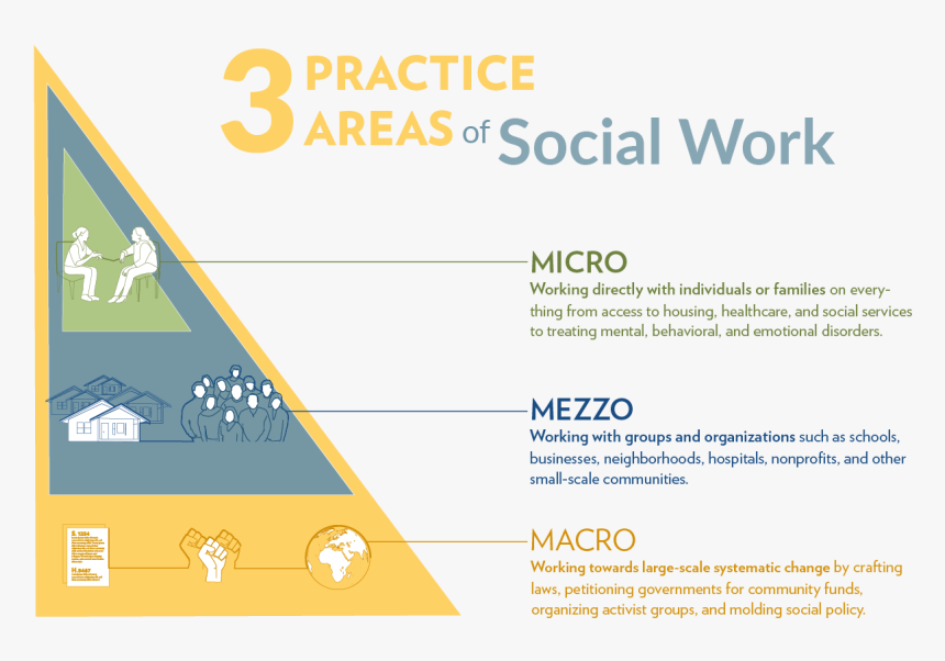 Triangle, HD Png Download