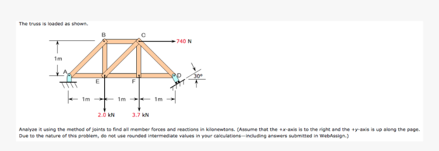 Diagram, HD Png Download