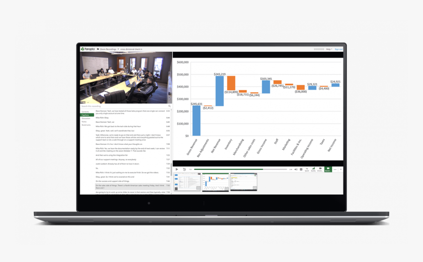 Capture And Securely Share Meeting Recordings With - Computer Monitor, HD Png Download