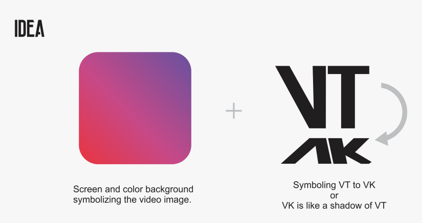 Idea - Graphic Design, HD Png Download