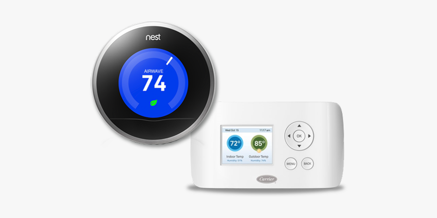 Nest Thermostat, HD Png Download