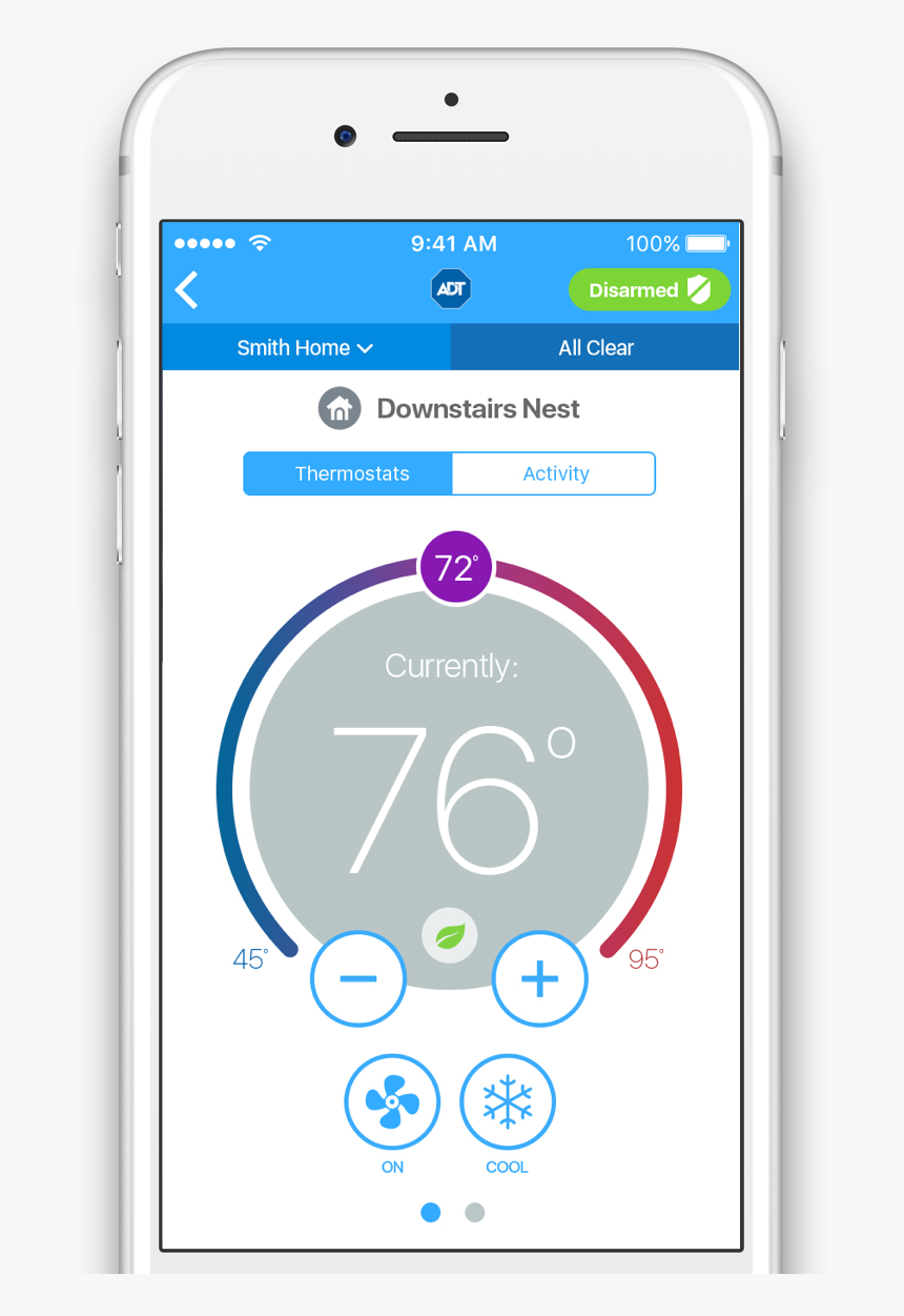 Iphone, HD Png Download