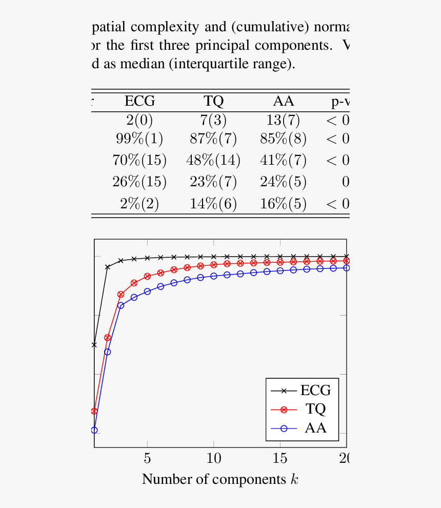 Screenshot, HD Png Download