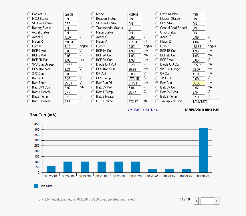 Screenshot, HD Png Download