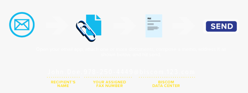Utility Software, HD Png Download