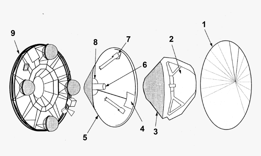 Mars Pathfinder Complet - Circle, HD Png Download