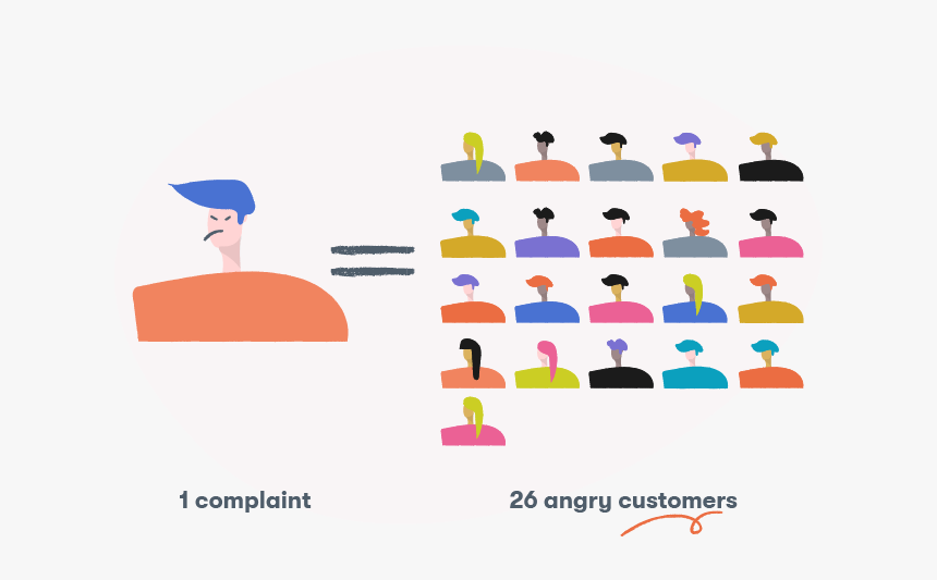 Diagram, HD Png Download