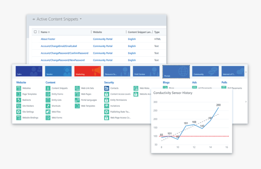 Engage Customers-01 - Dynamics Portal Site Settings, HD Png Download
