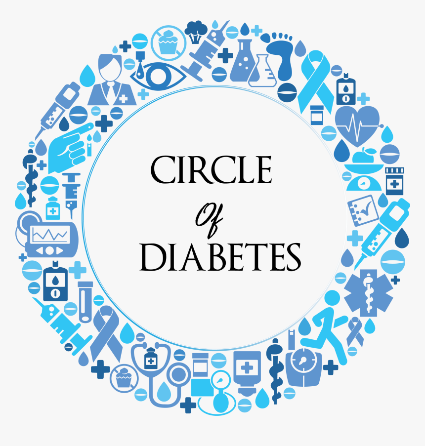 World Diabetes Day 2018 Theme, HD Png Download