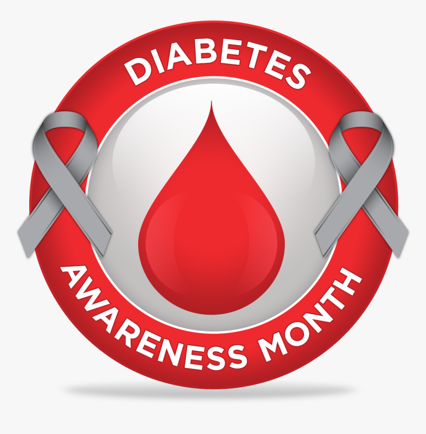 Madhumeha Diabetes In Hindi - Circle, HD Png Download