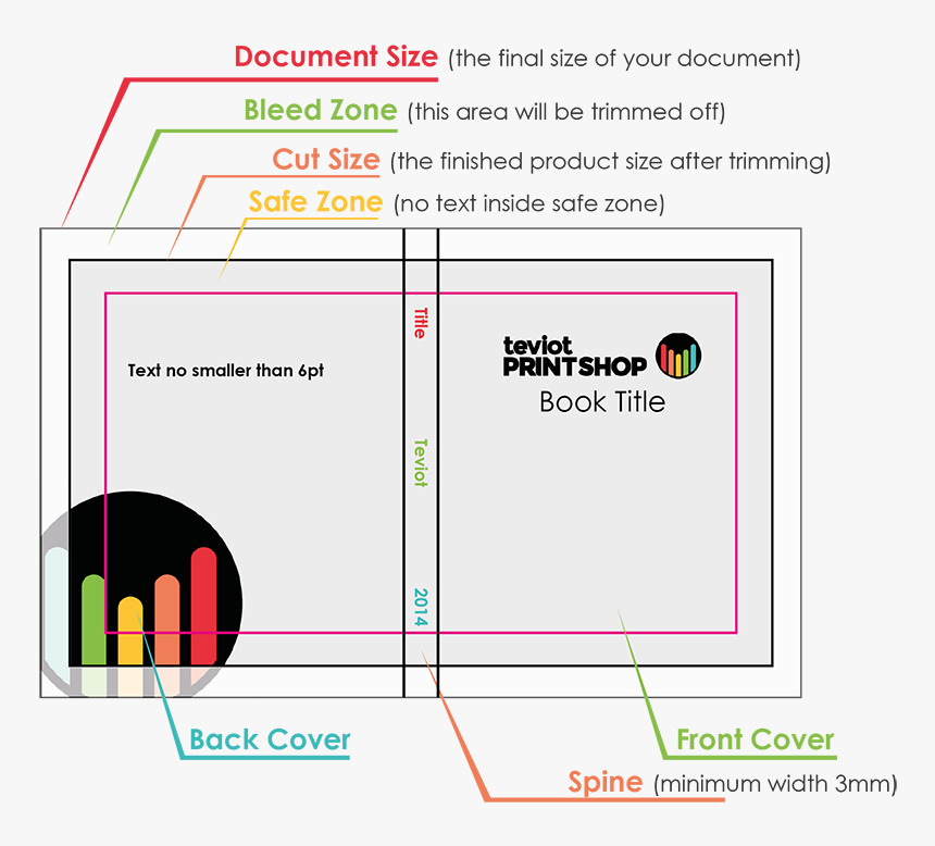 Diagram, HD Png Download