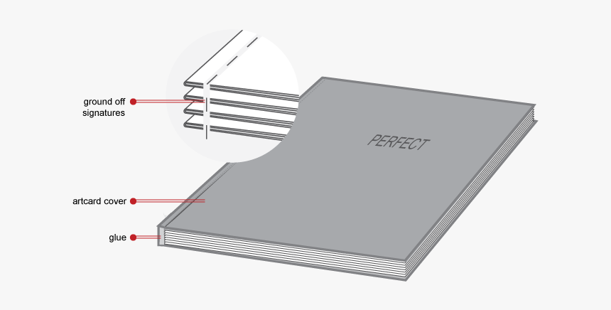 Book, HD Png Download