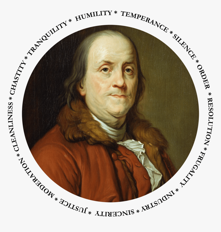 Logo For The Franklin Circles - Benjamin Franklin, HD Png Download
