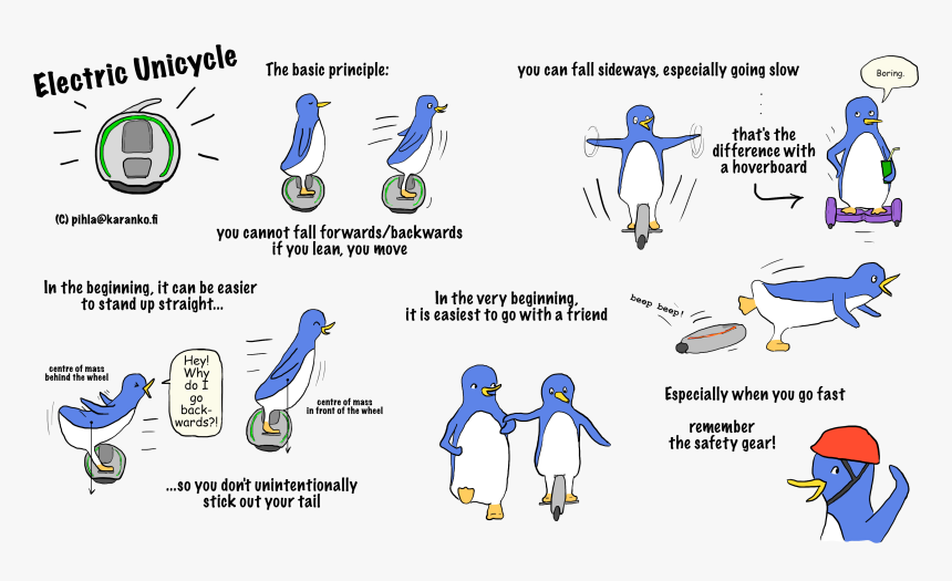 Diagram, HD Png Download