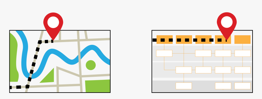 Road Maps And Service Blueprints Both Help People Navigate, HD Png Download