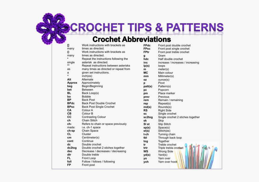 Swedish Crochet Stitch Abbreviation, HD Png Download , Transparent Png
