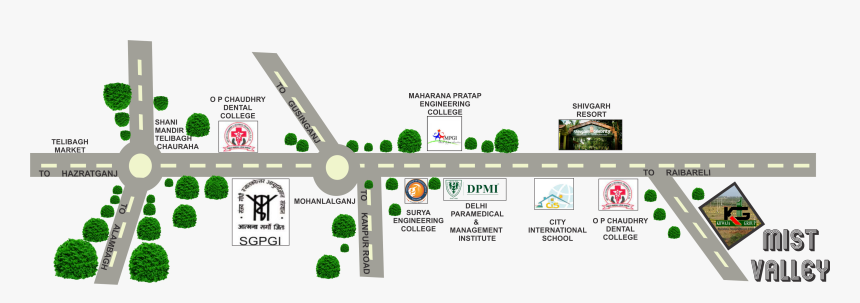 Diagram, HD Png Download