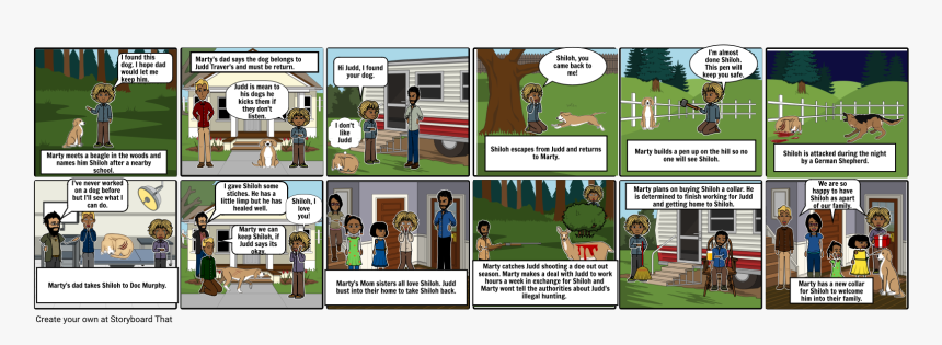 Comics, HD Png Download