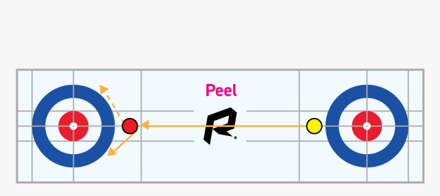 Transparent Play Arrow Png - Draw Shot Curling, Png Download