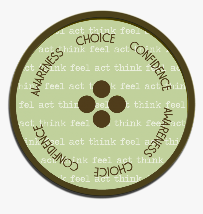 Circle, HD Png Download
