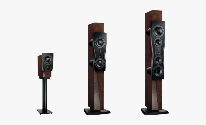 Dynaudio´s New Confidence Series - Dynaudio New Confidence Series, HD Png Download