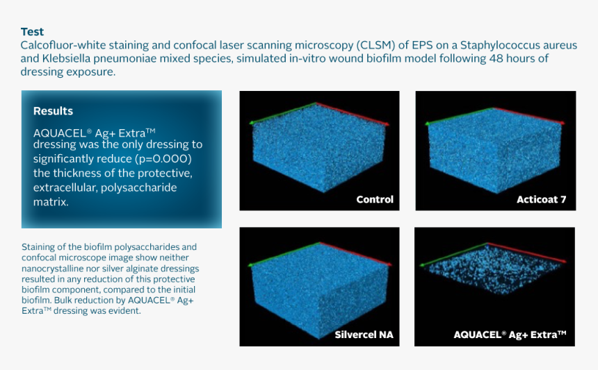 Diagram, HD Png Download