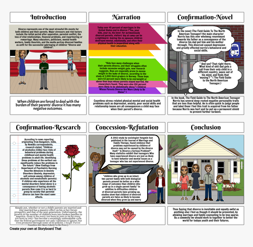 Study On Parental Loss Through Divorce, HD Png Download