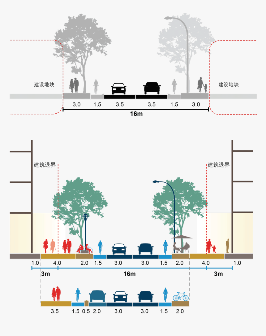 Diagram, HD Png Download