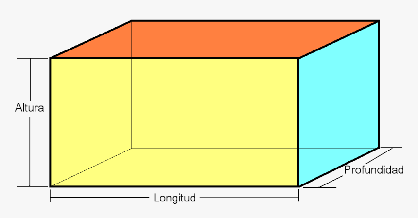 File - Ortoedro - Length And Height The Same, HD Png Download