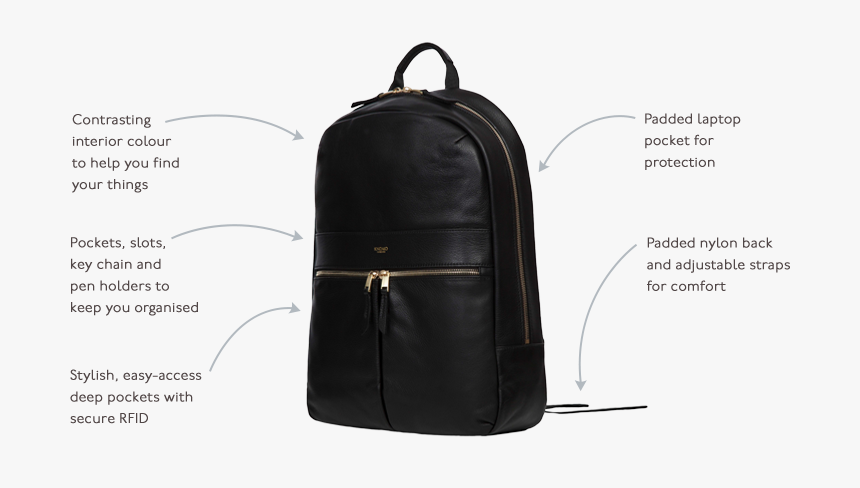 Leather, HD Png Download