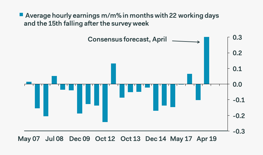Number, HD Png Download