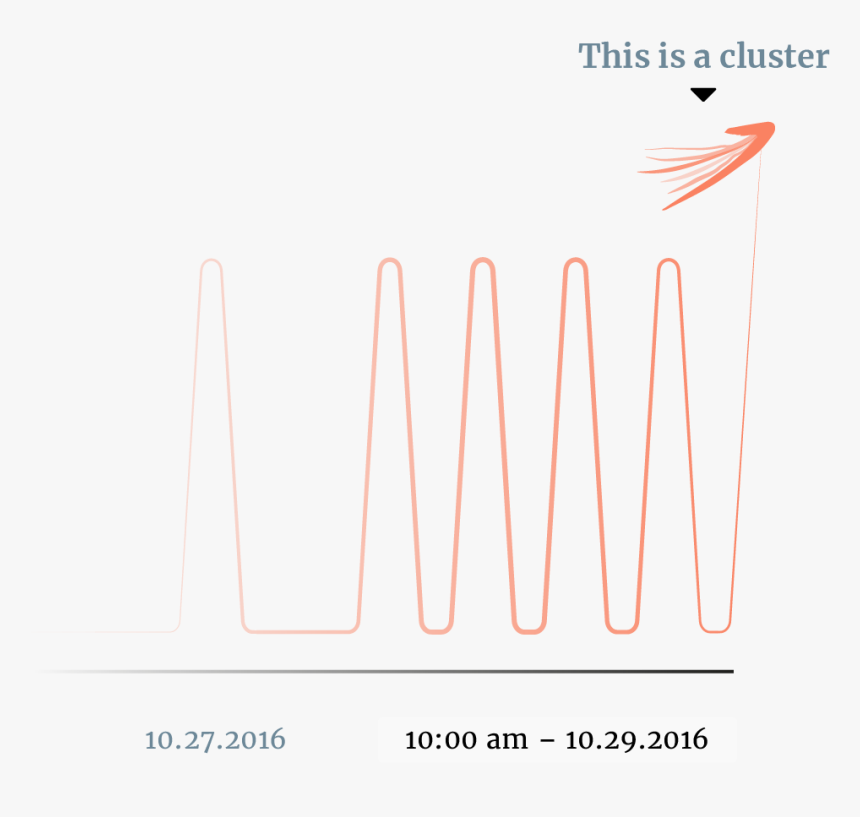 Calligraphy, HD Png Download