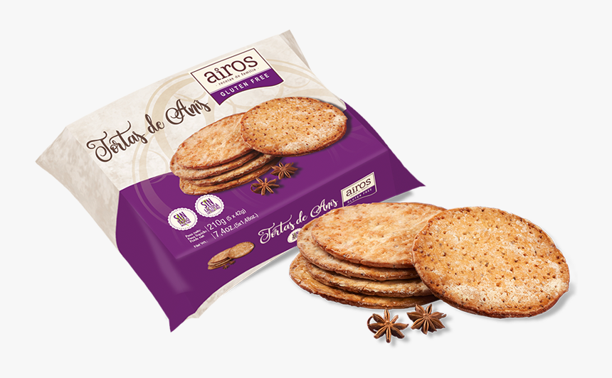 Tortas De Anís, HD Png Download