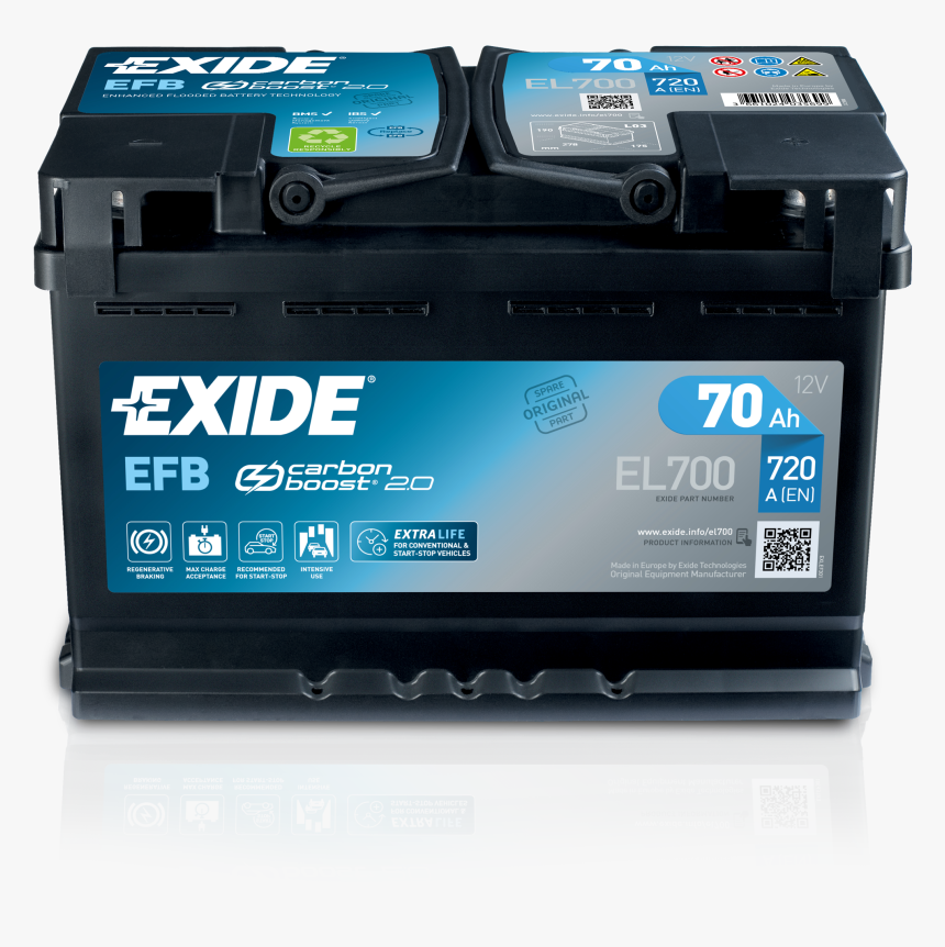 Exide Start Stop Battery, HD Png Download