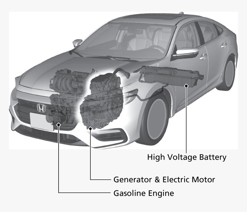 Peugeot 308, HD Png Download