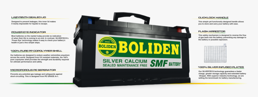 Bag, HD Png Download