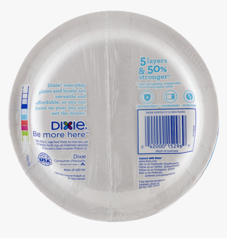 Circle, HD Png Download