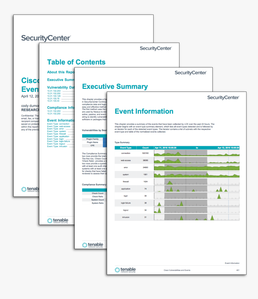 Infrastructure Report Template, HD Png Download