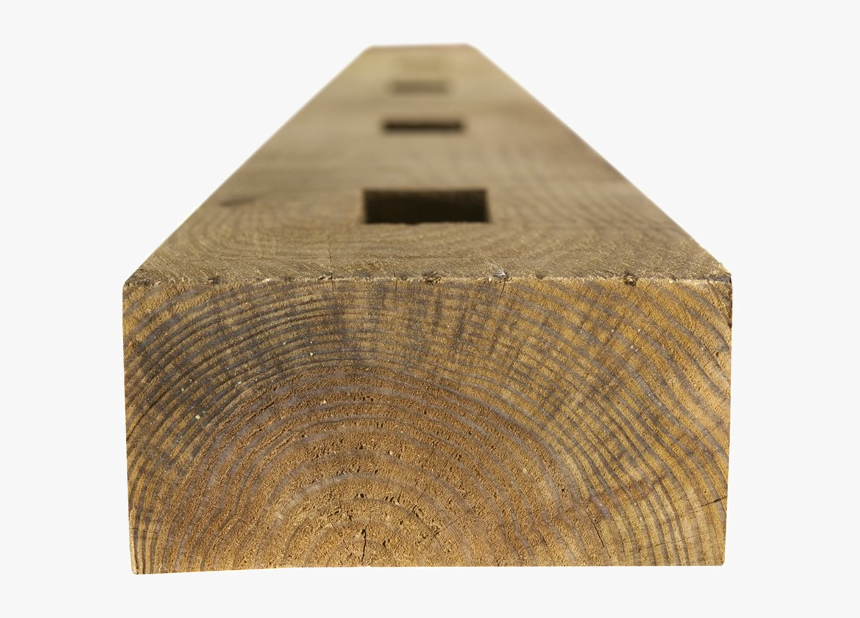 Plank, HD Png Download