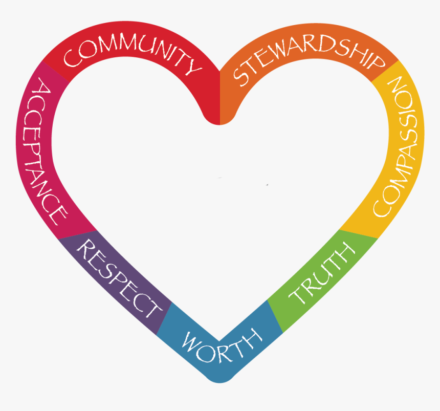 - Heart , Png Download - Heart, Transparent Png