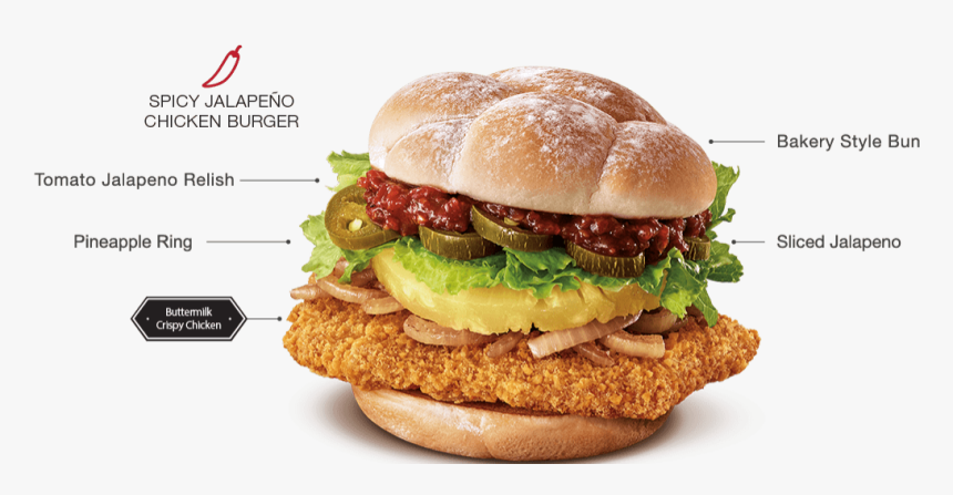 Spicy Jalapeno Chicken Burger Potato Grid - Spicy Jalapeno Chicken Burger, HD Png Download