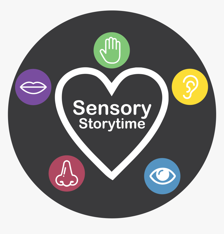 Circle, HD Png Download